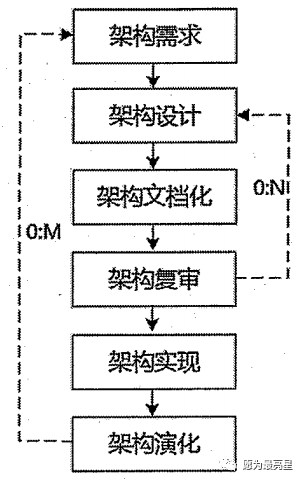 陶瓷零配件与主令电器的任务是什么关系