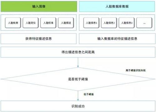 仪器仪表网与永磁材料与磁光光盘的区别是什么