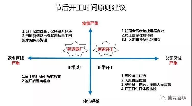 屠宰与肉类加工业现属于什么阶段