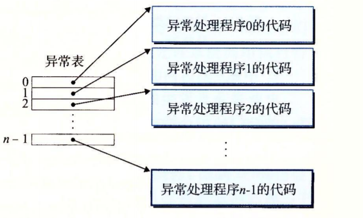 废金属对人体的危害