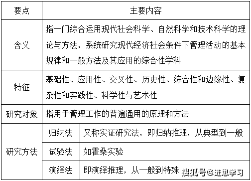 硅灰石与石灰石的区别