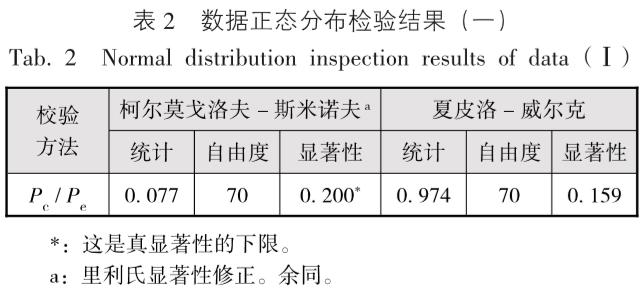 锰矿工业品位