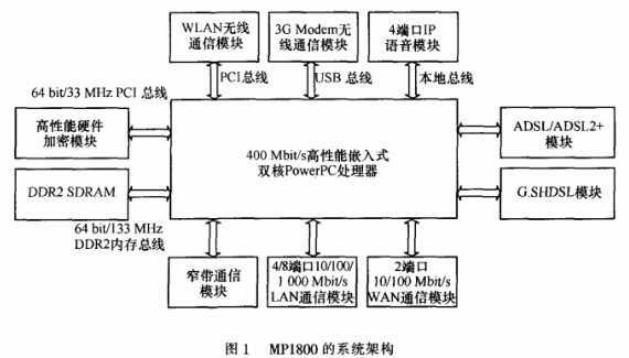 模具电子厂是做什么的