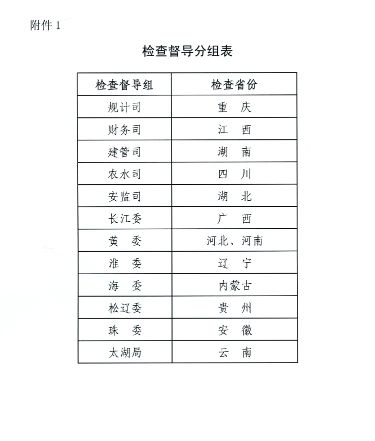 聚硫密封膏检测依据和参数