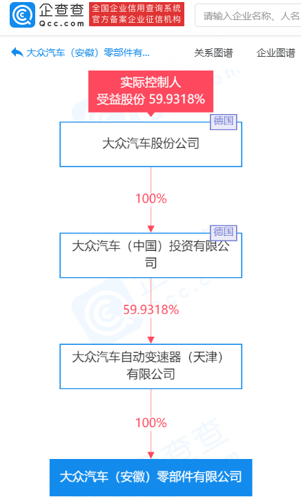 金杯公司现状