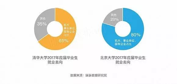 塑料制品与印刷技术专业好就业吗知乎