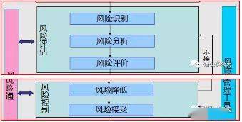 做塑料压机有毒吗