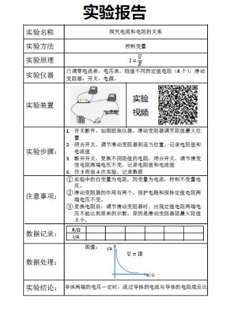 双环传动待遇怎么样