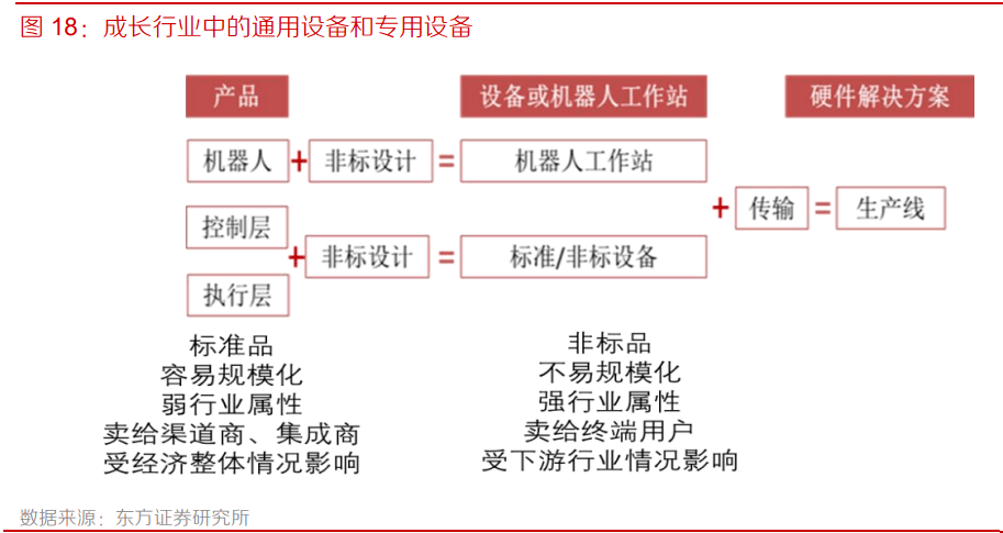 皮革厂去肉机操作视频