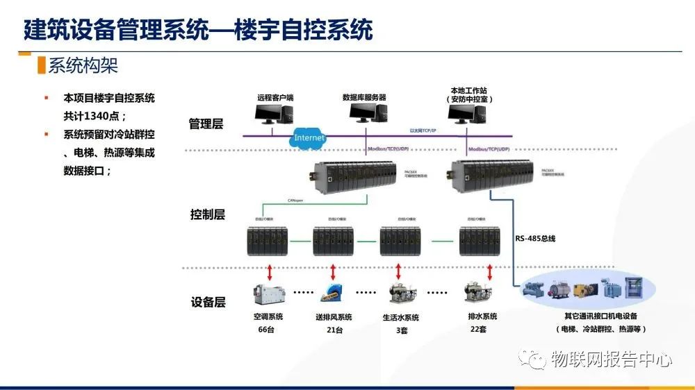 移动灯具有哪些