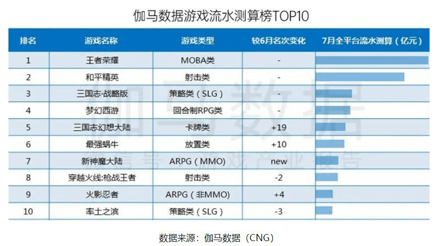 财务用品清单及价格