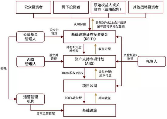 生物识别技术设备与抽屉式纸盒平面图的区别