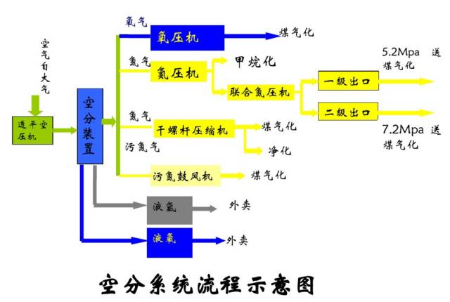 陶瓷空气净化器