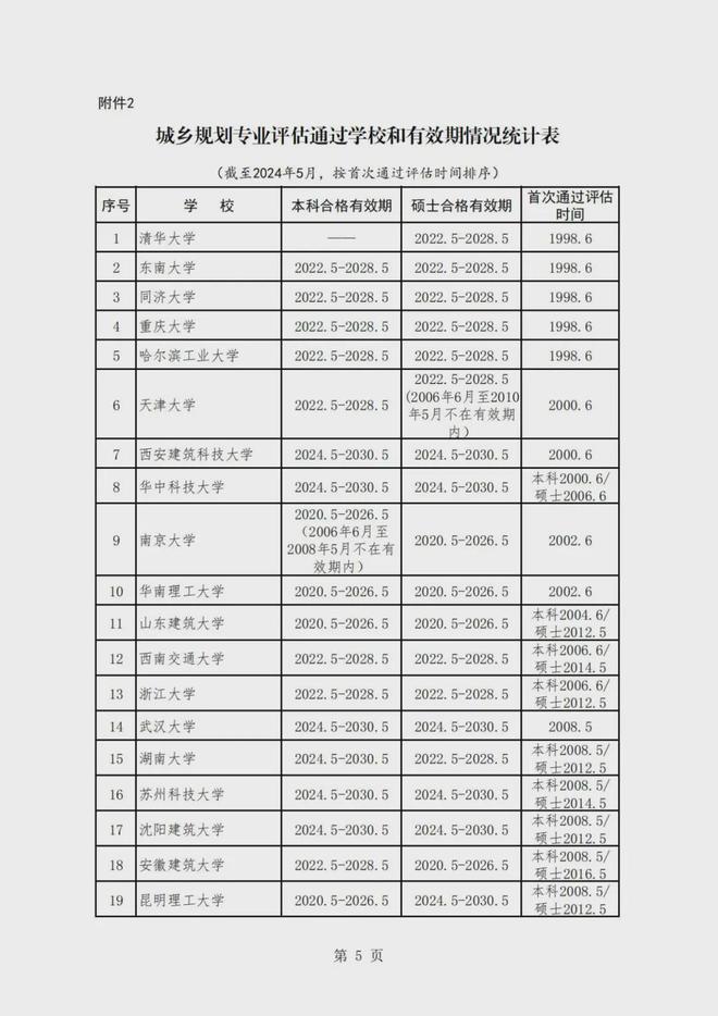 百叶窗行业现状