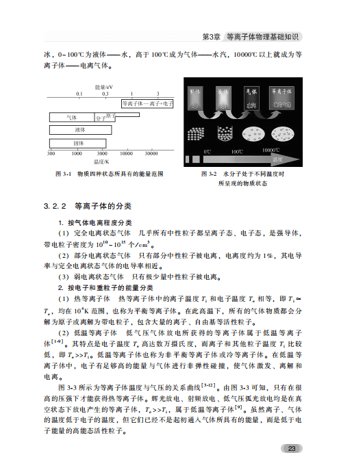 防火封堵材料属于辅材吗