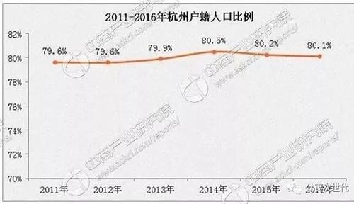 锂矿行业的现在和未来