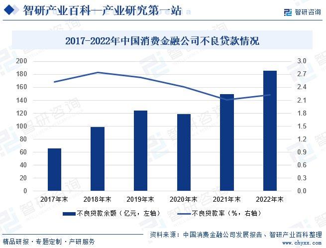 影碟机厂现在还在生产吗