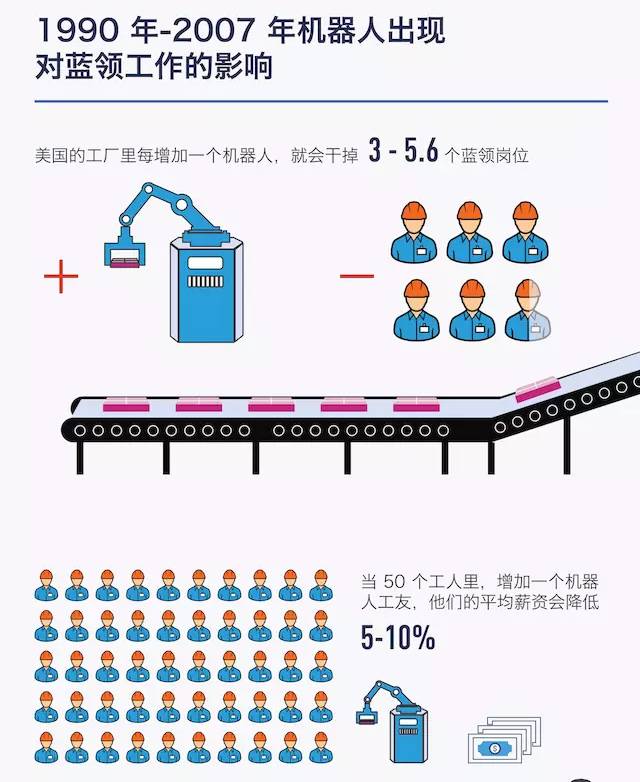 其它电子礼品与人工智能焊接技术的关系