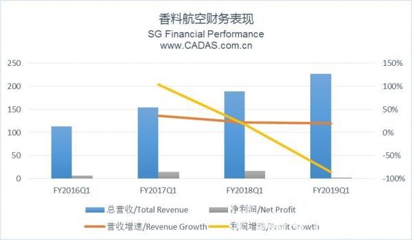 航空障碍灯功率多大