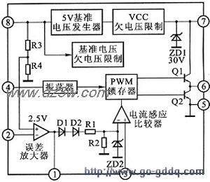 电动车充电器生产工艺