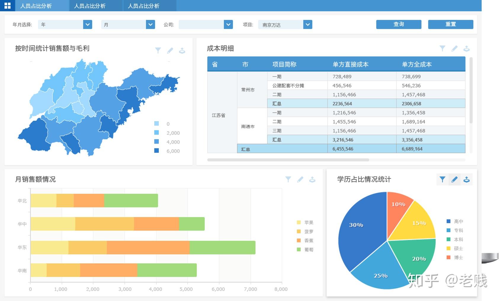 文件存储管理系统