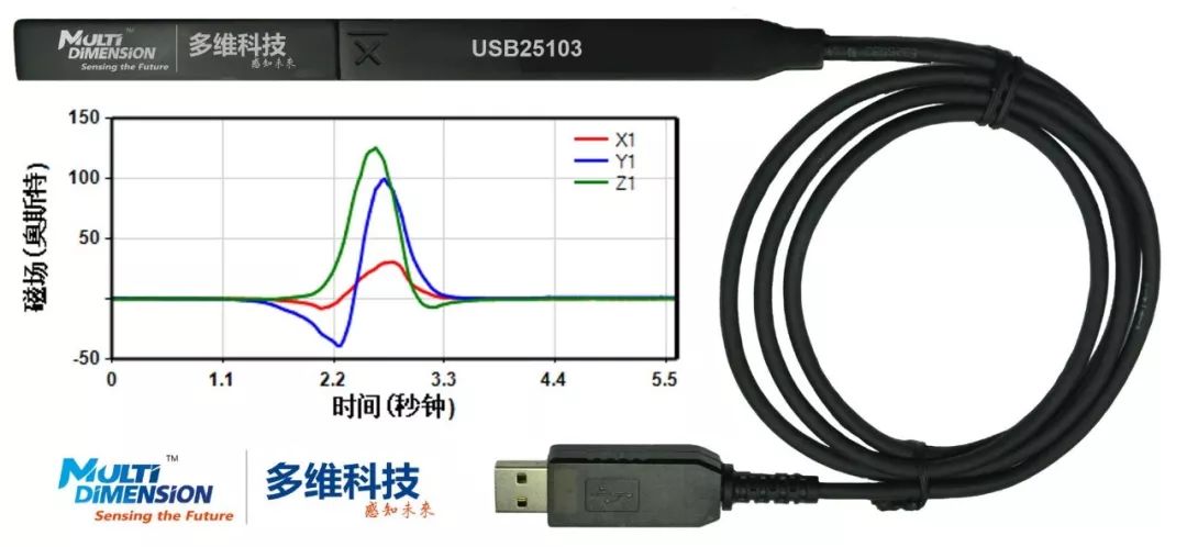 电熨斗温控器工作原理