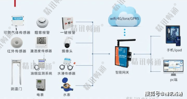 喷码机感应灯不亮