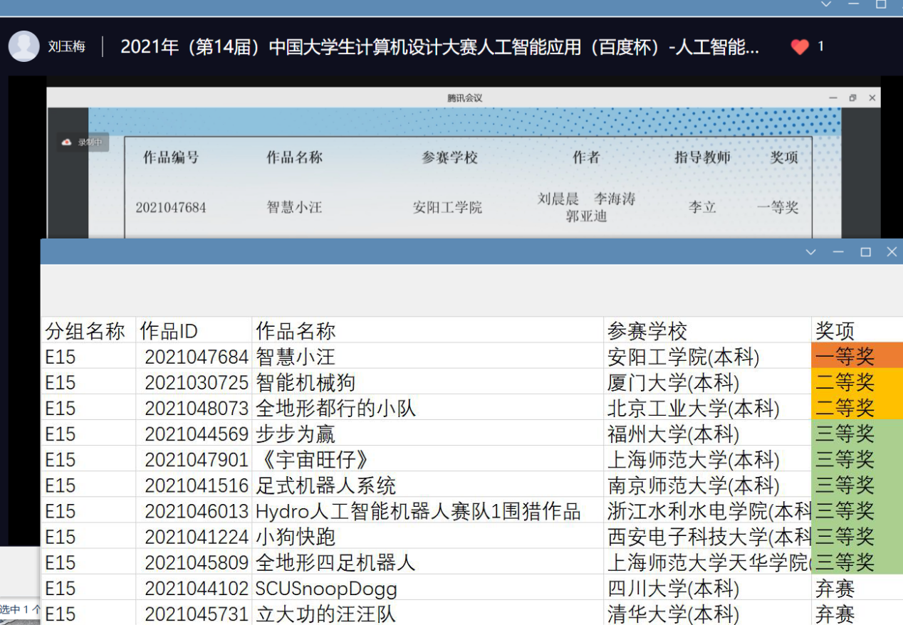 人工智能时代下大学生就业现状及就业规划