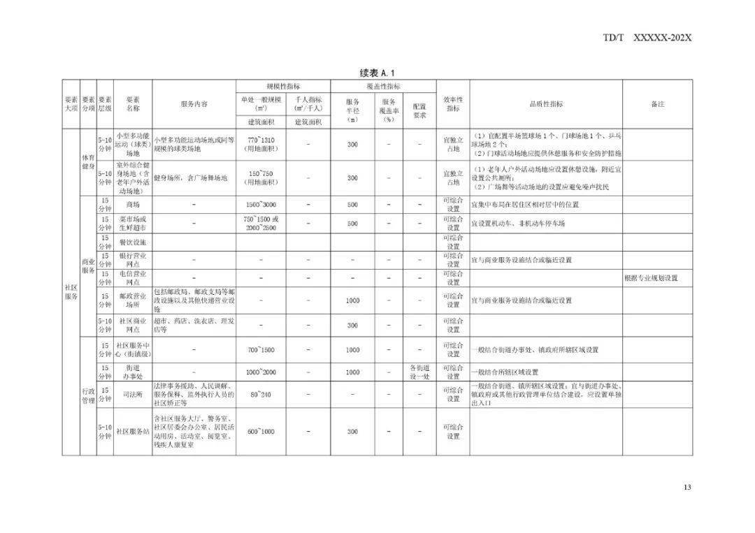 浓度计使用视频