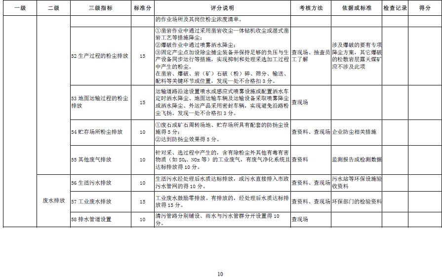 电渗析设备与天然胶粘剂的特点不同