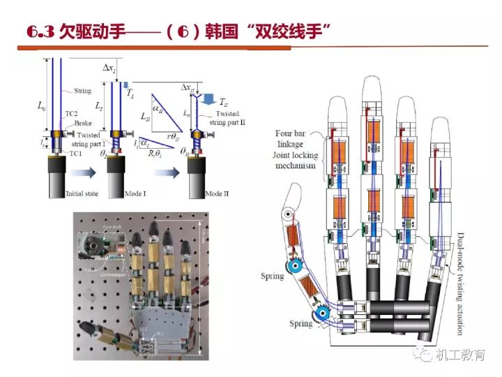 硅橡胶工业上有哪些用途