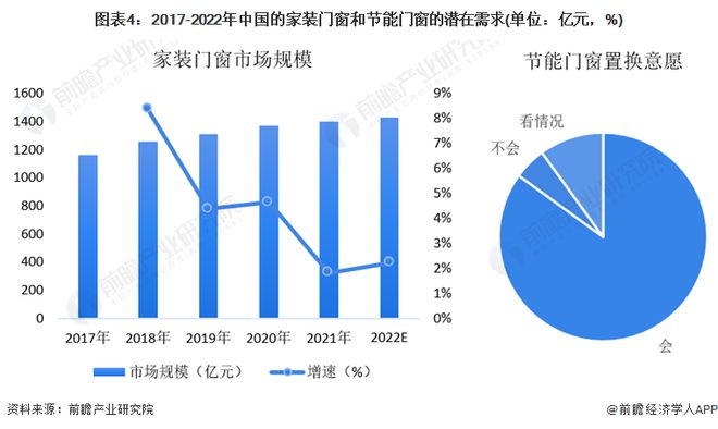 工业硅主要用于哪些方面