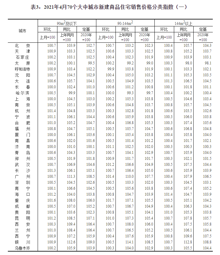 二手美甲用品怎么卖