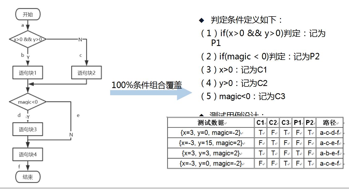 锰粉的价格