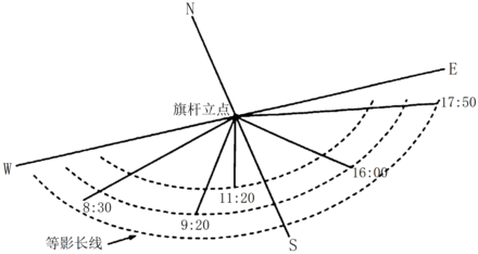 羽毛玻璃