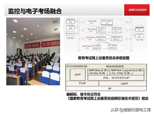 人工智能专业大专院校