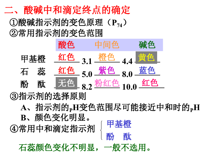 碱性染料能被酸中和吗