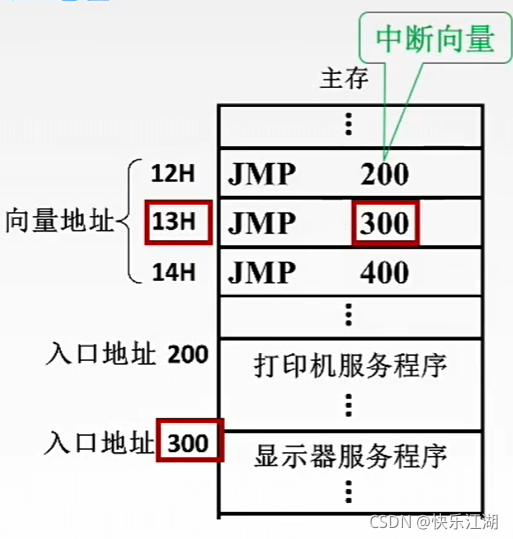 风机皮带型号怎么算