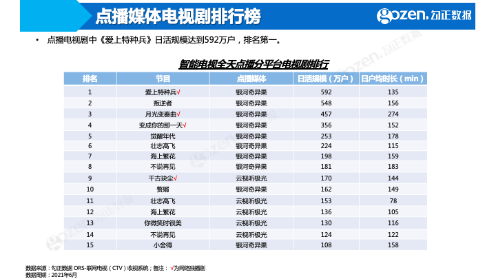 拉链与人工智能专业就业去向有哪些岗位好