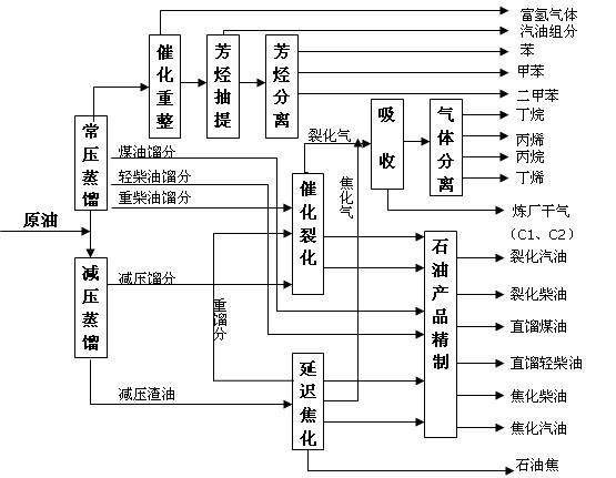 做羽绒棉服加工服装厂详视频