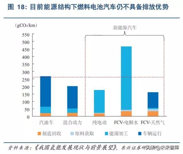 二手分析检测设备