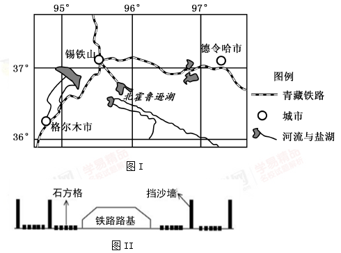 测锡含量