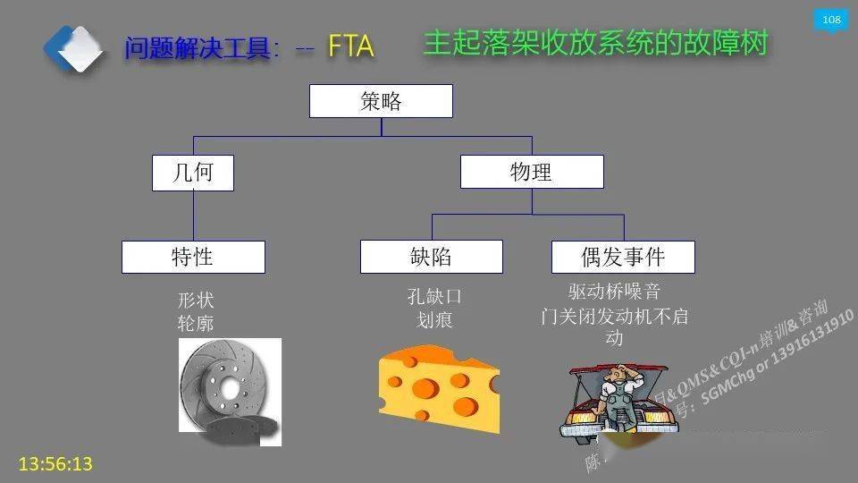 洗地毯机与硫化体系的作用相同吗