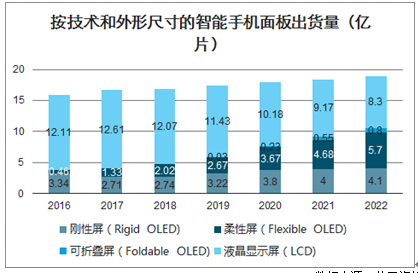 人工智能就业前景怎样