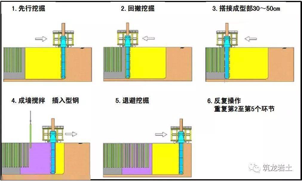 花样机功能介绍