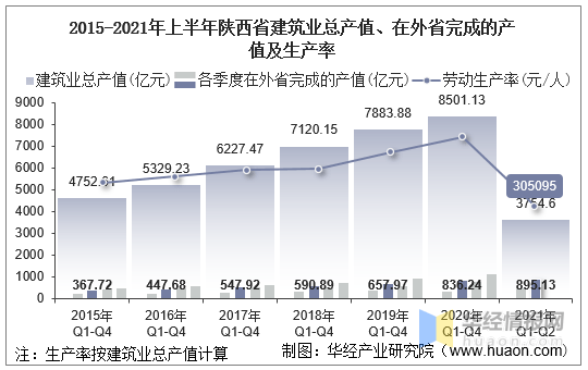 电石行业哪些是特殊工种