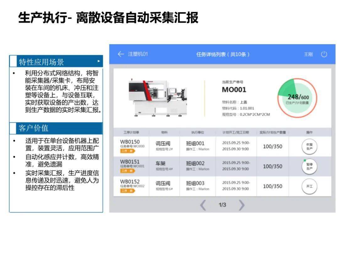 智能数码产品包括什么